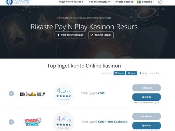 What You Should Know About Online Casinos Without an Account Sweden