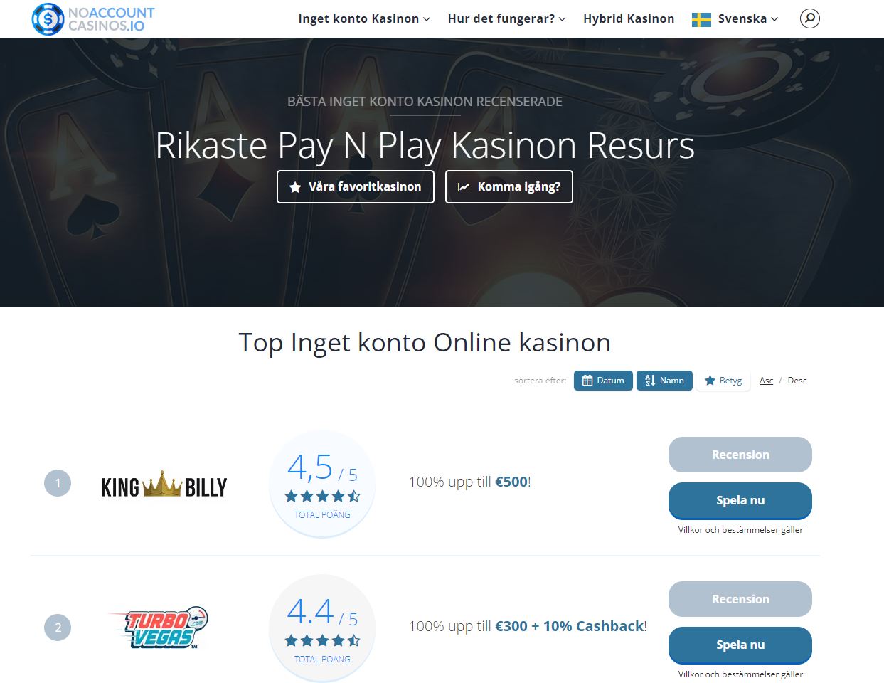 What You Should Know About Online Casinos Without an Account Sweden